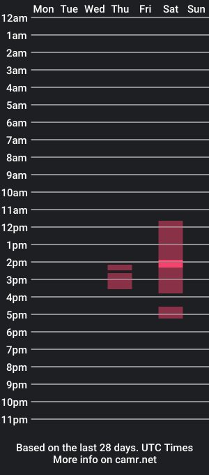 cam show schedule of xtamsinx