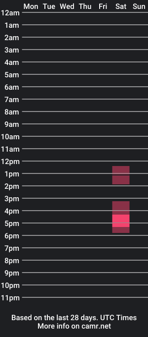 cam show schedule of xtc92