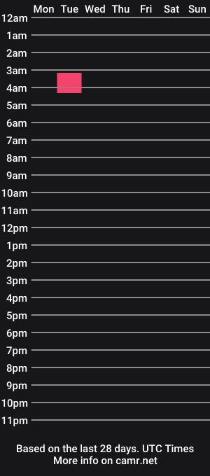 cam show schedule of xtcgrl