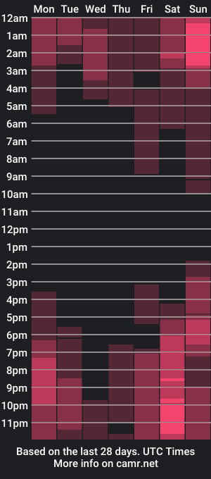 cam show schedule of xteddy_bear