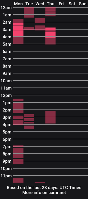 cam show schedule of xtheya_me