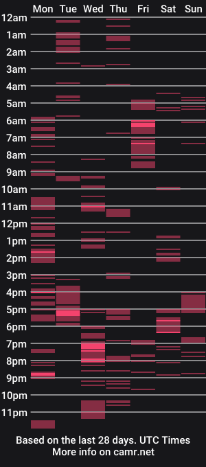 cam show schedule of xtvoipersikx
