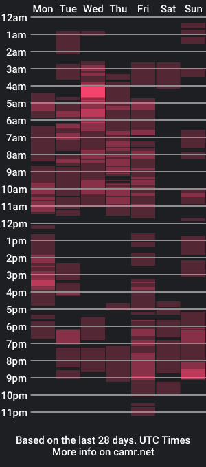 cam show schedule of xtvoipersikx