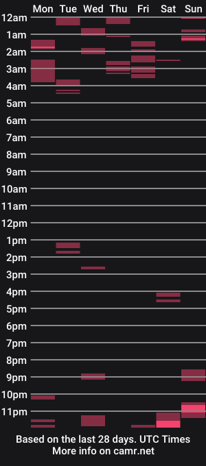 cam show schedule of xufffix