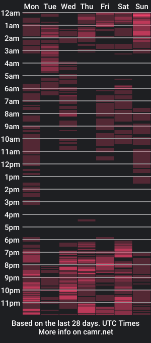 cam show schedule of xumamaya