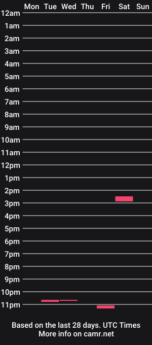 cam show schedule of xwebking