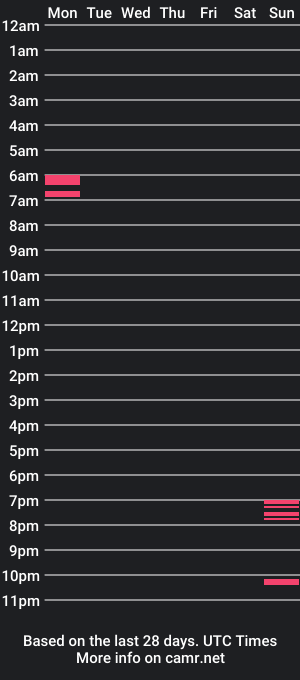 cam show schedule of xx_ack_ack_xx