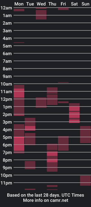 cam show schedule of xxdivineshemalexx