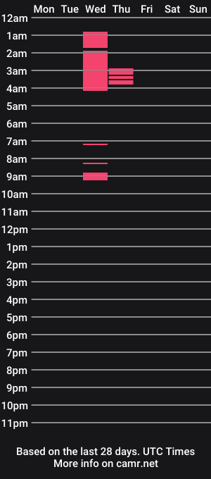 cam show schedule of xxeroticdhaliaxx