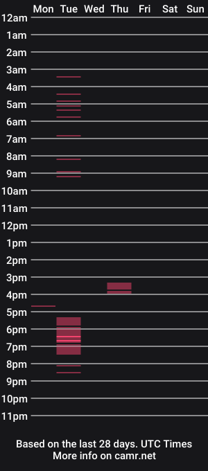 cam show schedule of xxevilfox