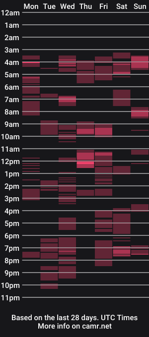 cam show schedule of xxfleurlove