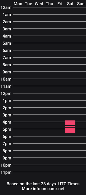 cam show schedule of xxfunsizejadaxx