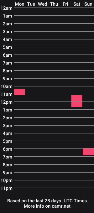 cam show schedule of xxgamerbabe