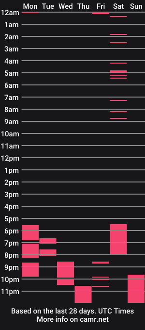 cam show schedule of xxgloria_morrisxx