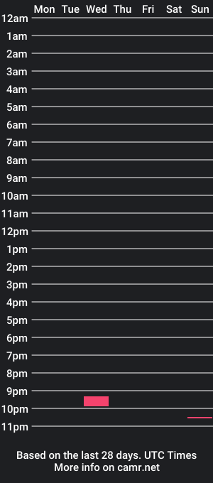 cam show schedule of xxhbkxxxx