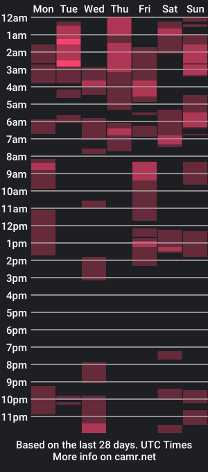 cam show schedule of xxqueenjasminexx