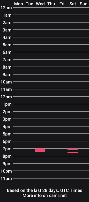 cam show schedule of xxsexductive_janexx