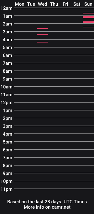 cam show schedule of xxslenderknifexx