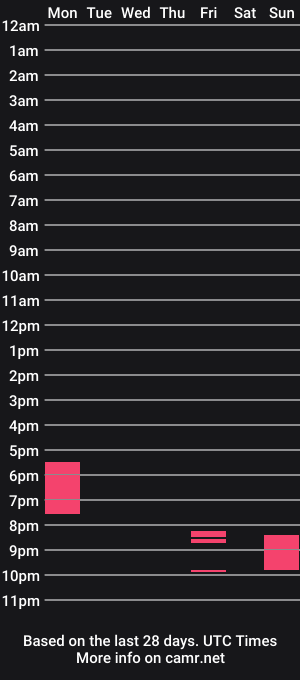cam show schedule of xxx7sinsxxx