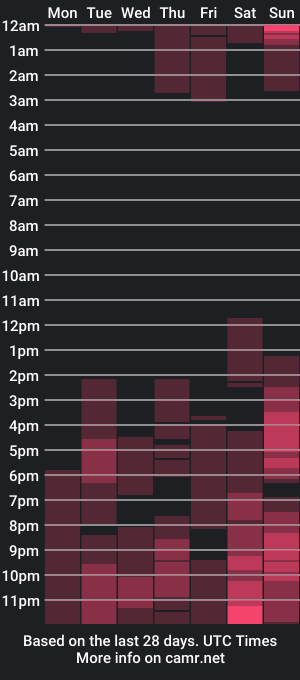 cam show schedule of xxx_________xxx