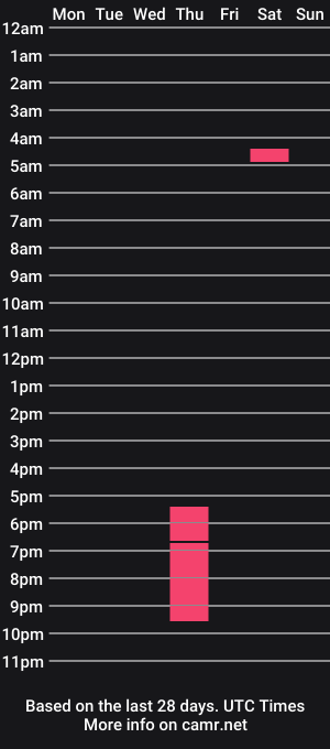 cam show schedule of xxx_audrey_xxx