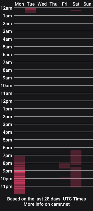 cam show schedule of xxx_aura_xxx