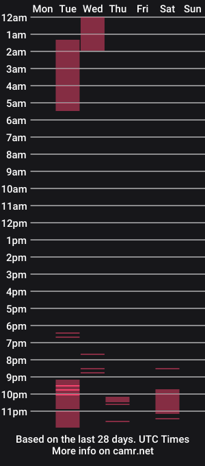 cam show schedule of xxx_pretty_xxx