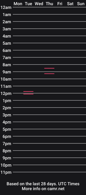 cam show schedule of xxxgeilerschwanzxxc