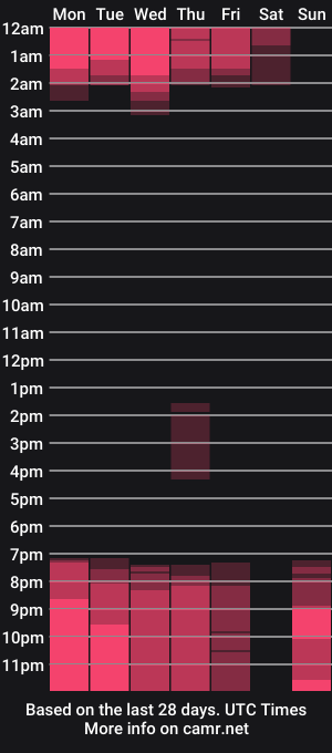 cam show schedule of xxxhome_alonexxx