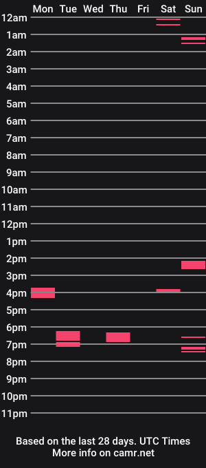 cam show schedule of xxxking89