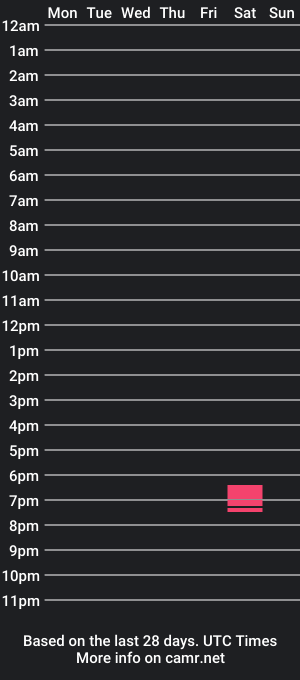 cam show schedule of xxxlonelywolf13