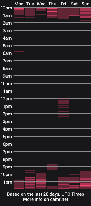 cam show schedule of xxxrockstarloverxxx