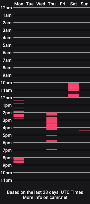 cam show schedule of xxxstudent_life