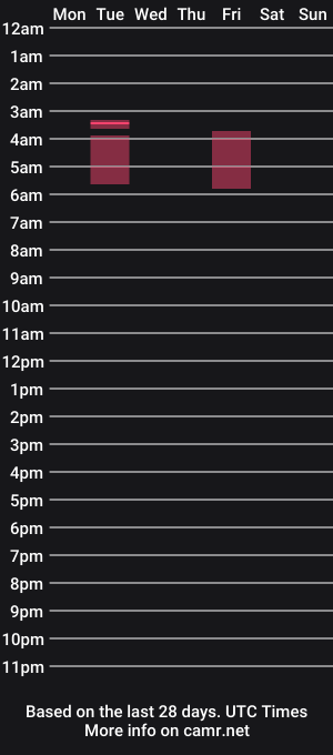 cam show schedule of xxxsweet69xxx