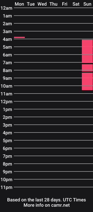 cam show schedule of xxyourhotdalaga