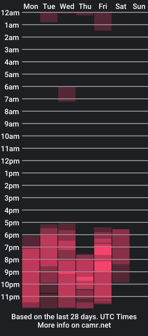 cam show schedule of y0ung_master_