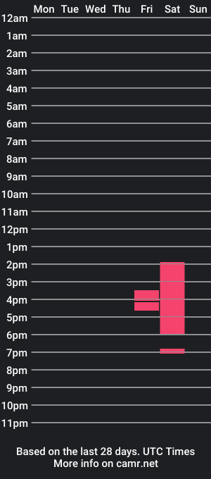 cam show schedule of y1n_yang