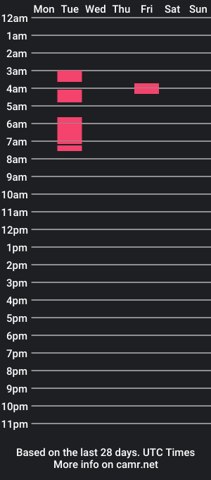 cam show schedule of yahfavbbc6