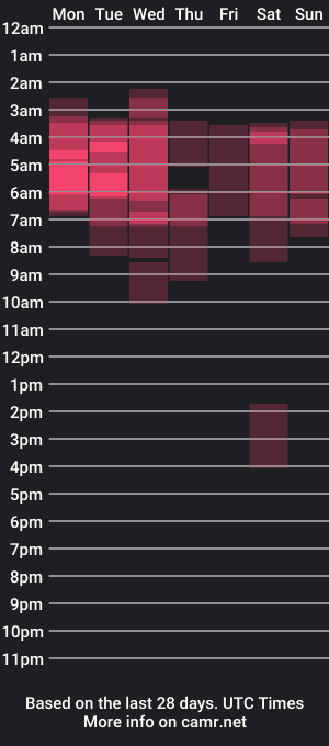 cam show schedule of yahi_ko