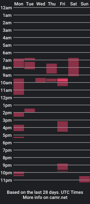 cam show schedule of yaibakkz