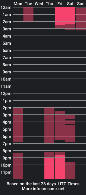 cam show schedule of yako_23cm