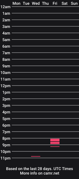 cam show schedule of yanghoodini
