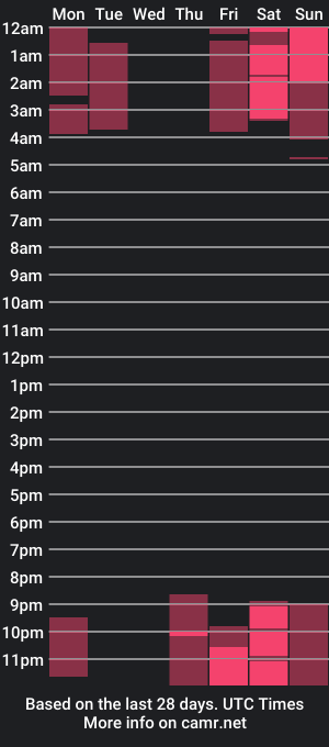 cam show schedule of yarashine6