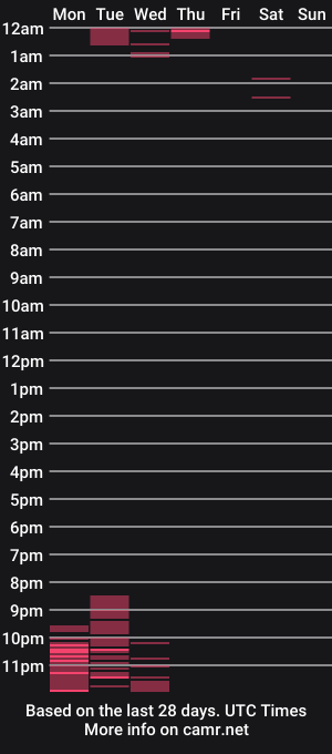 cam show schedule of yarel_16