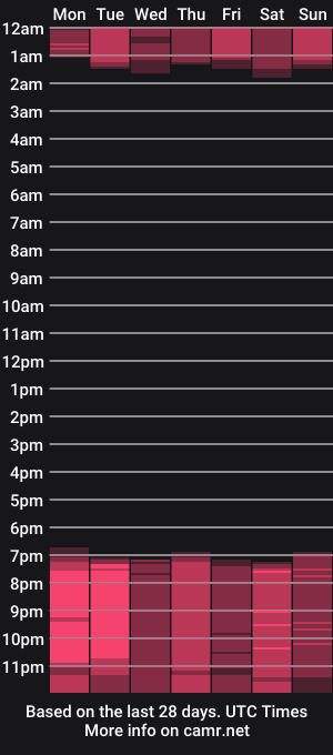 cam show schedule of yasiir_0229
