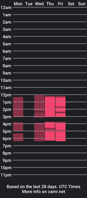 cam show schedule of yasmenclarck