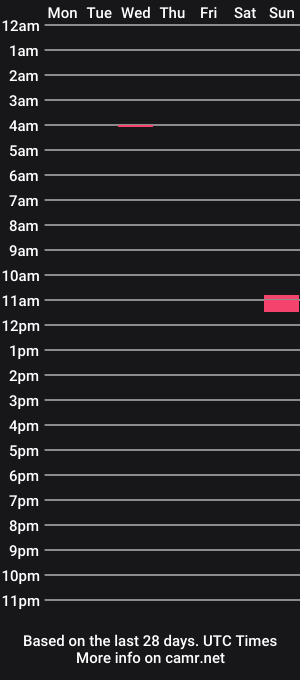 cam show schedule of yassiered