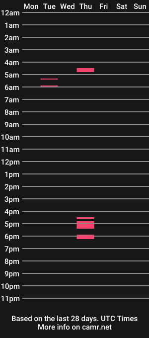 cam show schedule of yawa__