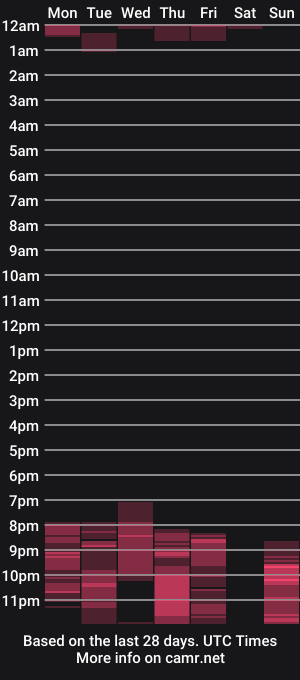 cam show schedule of yei_queenpussy