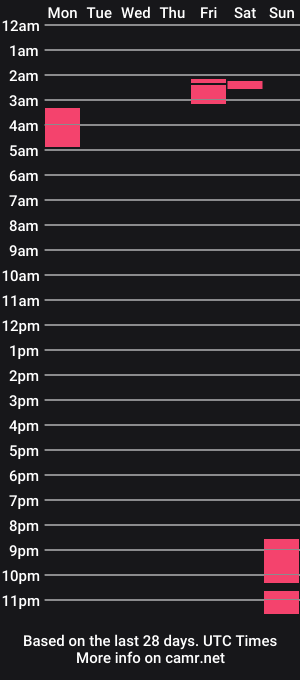 cam show schedule of yeibles_hana2